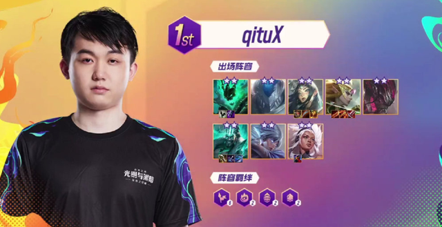 为因素对比 为因素对比