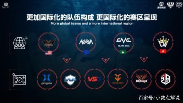 可复现的动 可复现的动