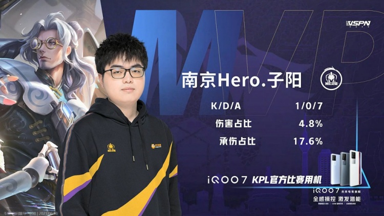 与成长潜力 与成长潜力